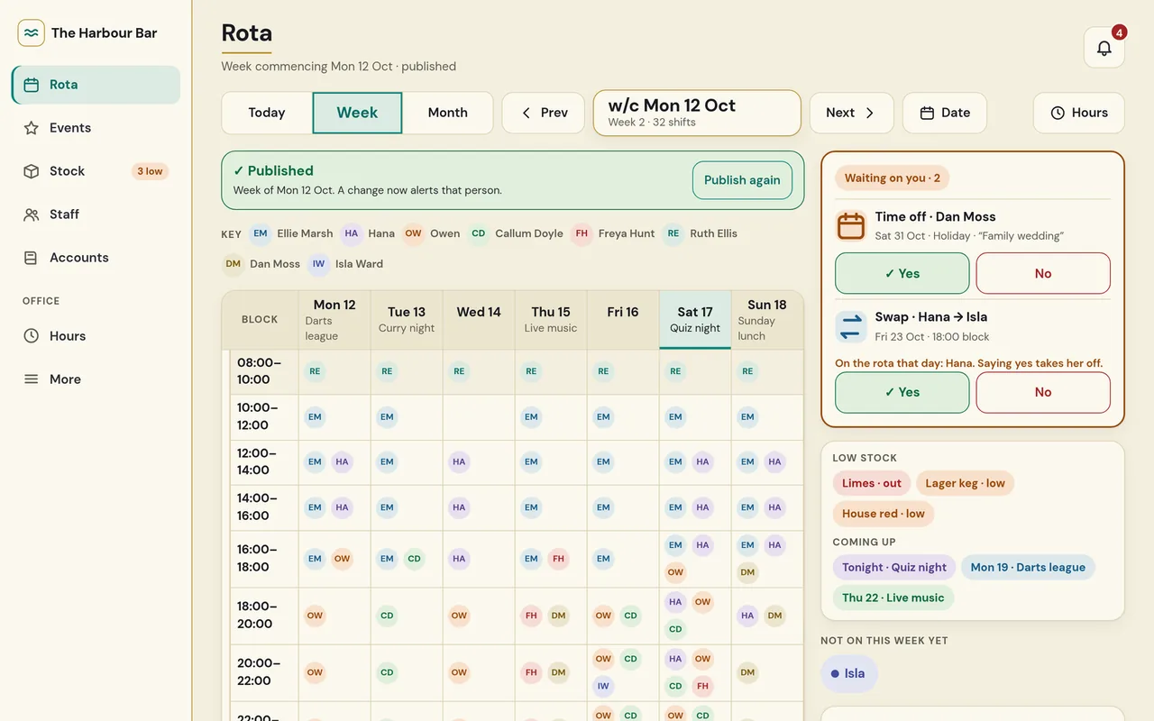 ClearDeck rota: a week of shifts in two-hour blocks